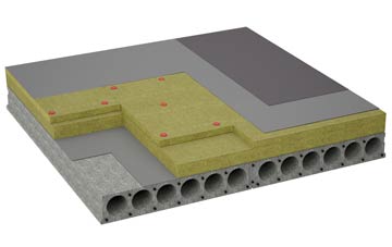 considerations of Schoolgreen flat roofing insulation